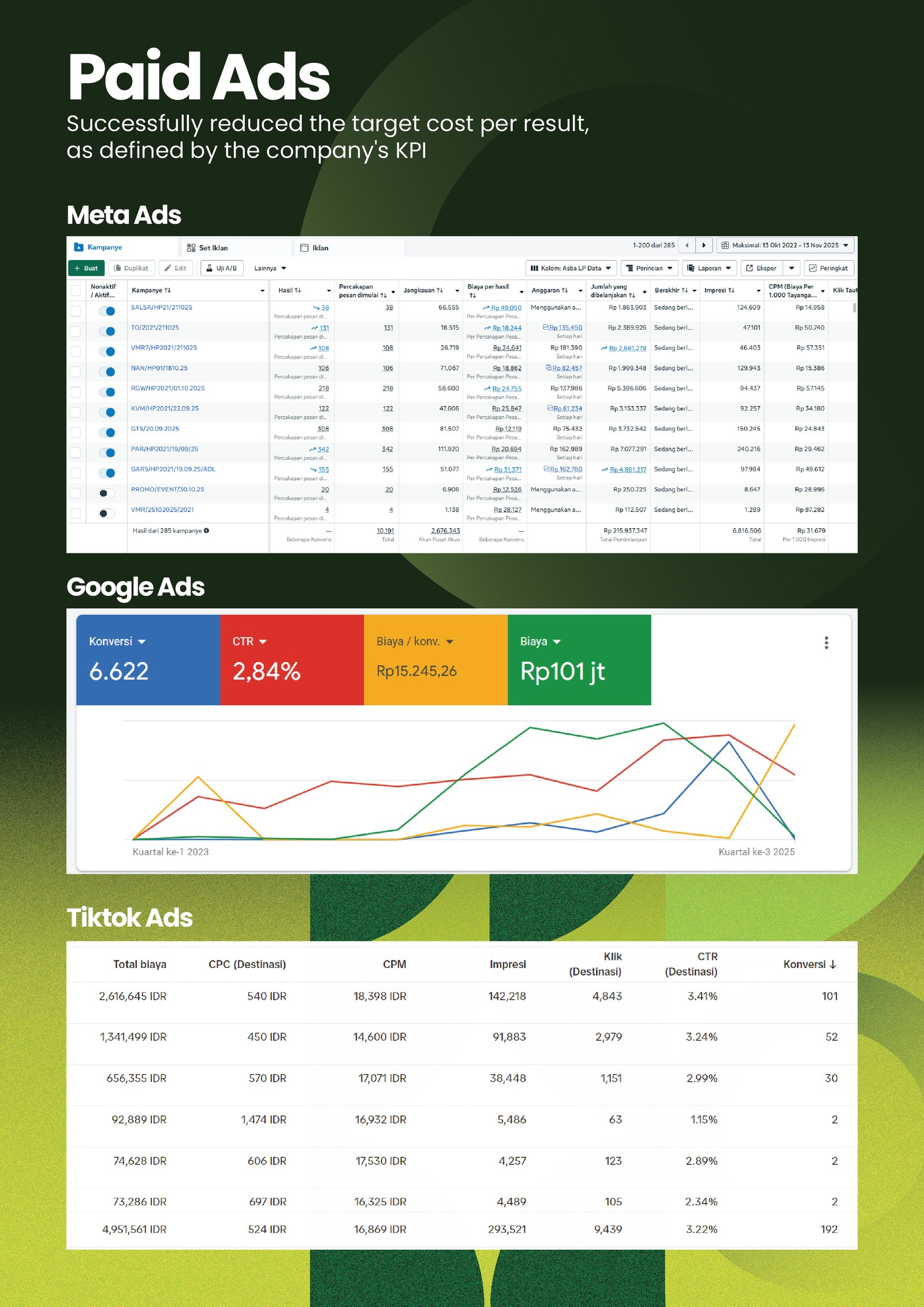 Paid Ads